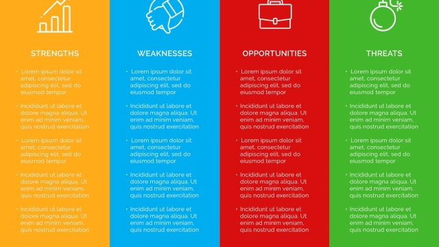 The Power of SWOT: Unleashing Strategic Insights for Success