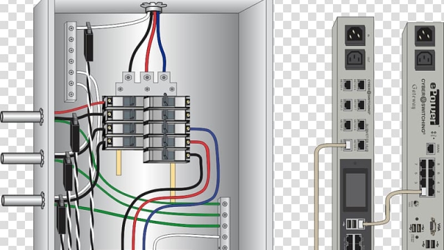 Power Up Your Knowledge: Everything You Need to Know About Electrical Panels